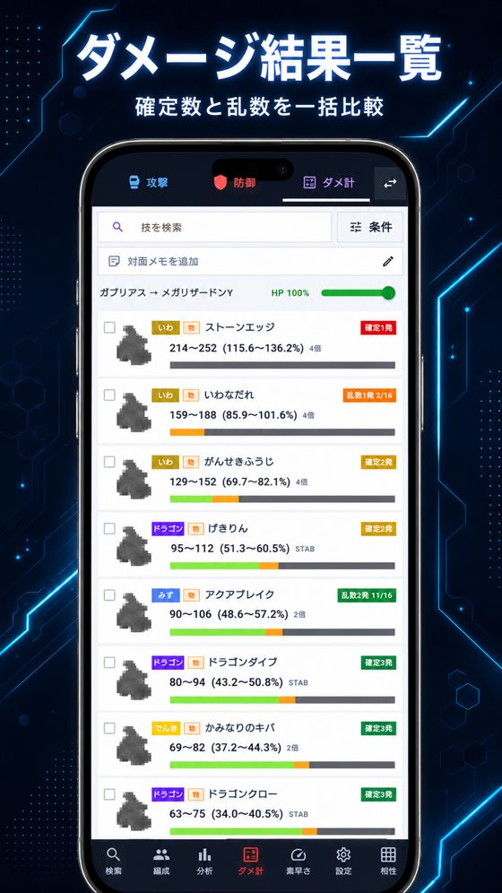 ダメージ計算の結果一覧