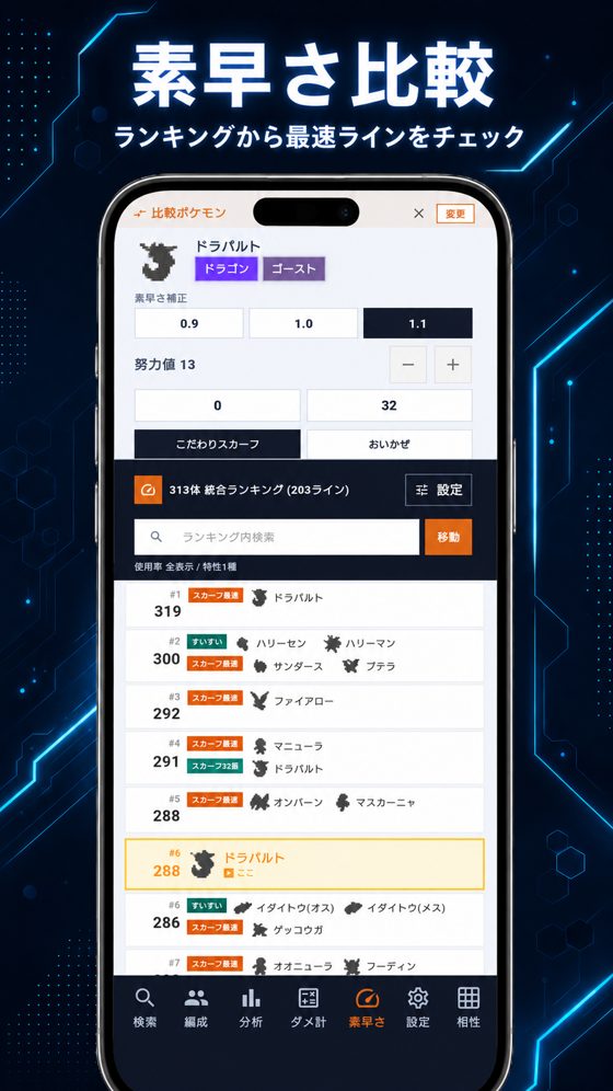 素早さ比較